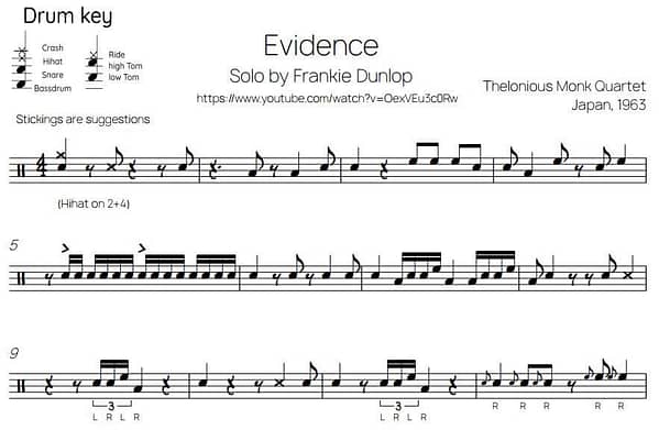 Evidence - Frankie Dunlop Jazz Drum Solo Transcription