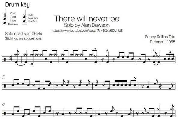 There will never be - Alan Dawson Jazz Drum Transcription