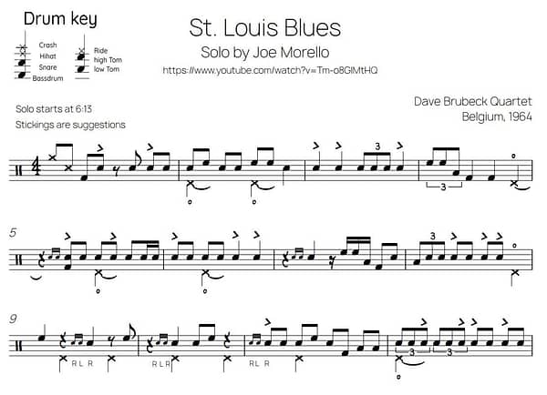 St Louis Blues - Joe Morello Solo Transcription